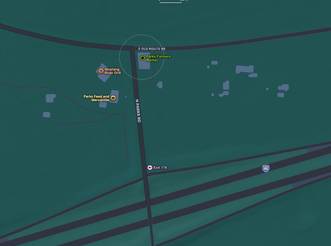 Market map